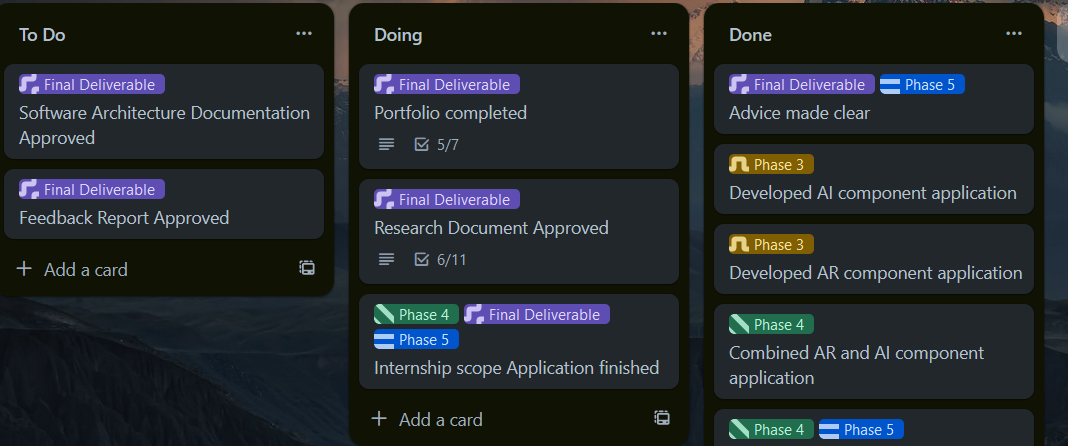 Milestones Trello