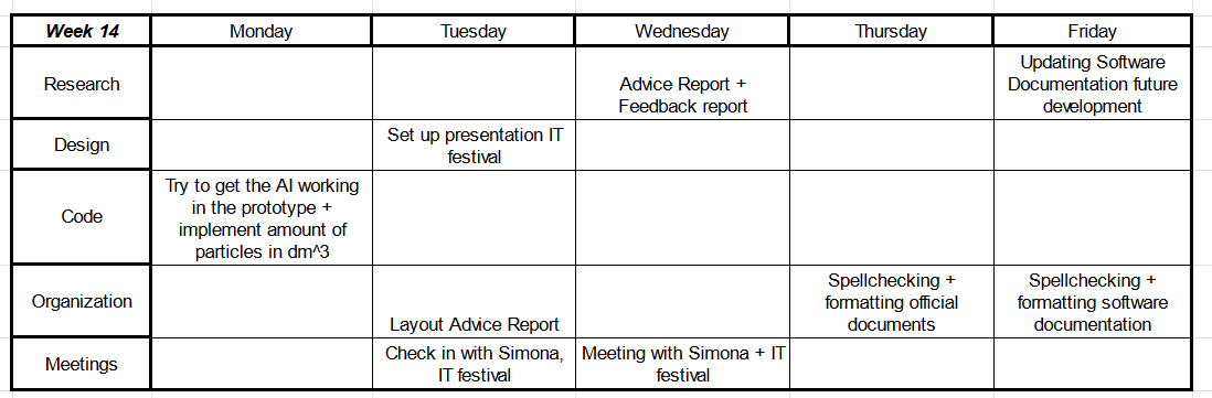 ProgressWeek14 Image