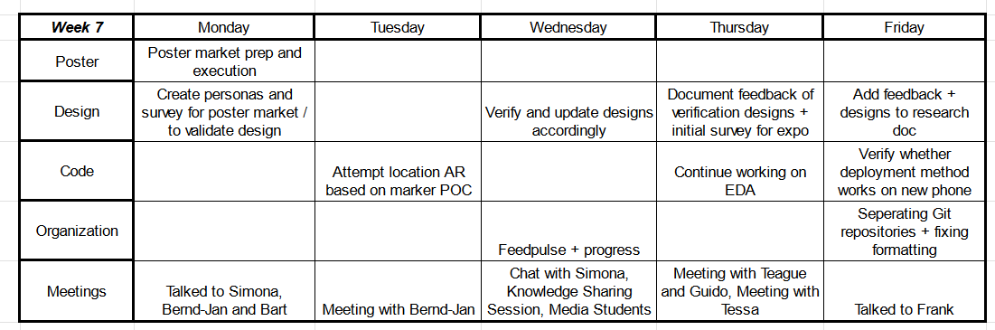 ProgressWeek7 Image