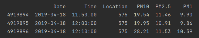 Head of full_measurement.csv, focused on location 575