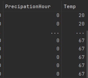 Hour combined data 16 may 2023 2